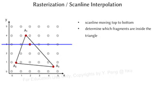 ELEC4547_EmergingTechVRAR_Lecture_2_graphics.pdf