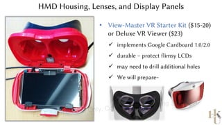 Vr Display Part ELEC4547_EmergingTechVRAR_Lecture_2_graphics.pdf