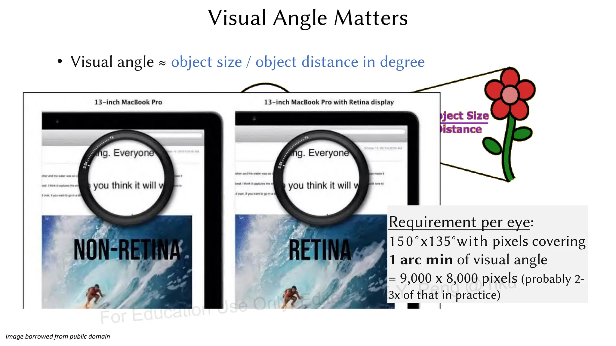 • Visual angle ≈ object size / object distance in degree
Visual Angle Matters
Requirement per eye:
150°x135°with pixels covering
1 arc min of visual angle
= 9,000 x 8,000 pixels (probably 2-
3x of that in practice)
Image borrowed from public domain
For Education Use Only, Edited by E.Y. Peng @ hku
 