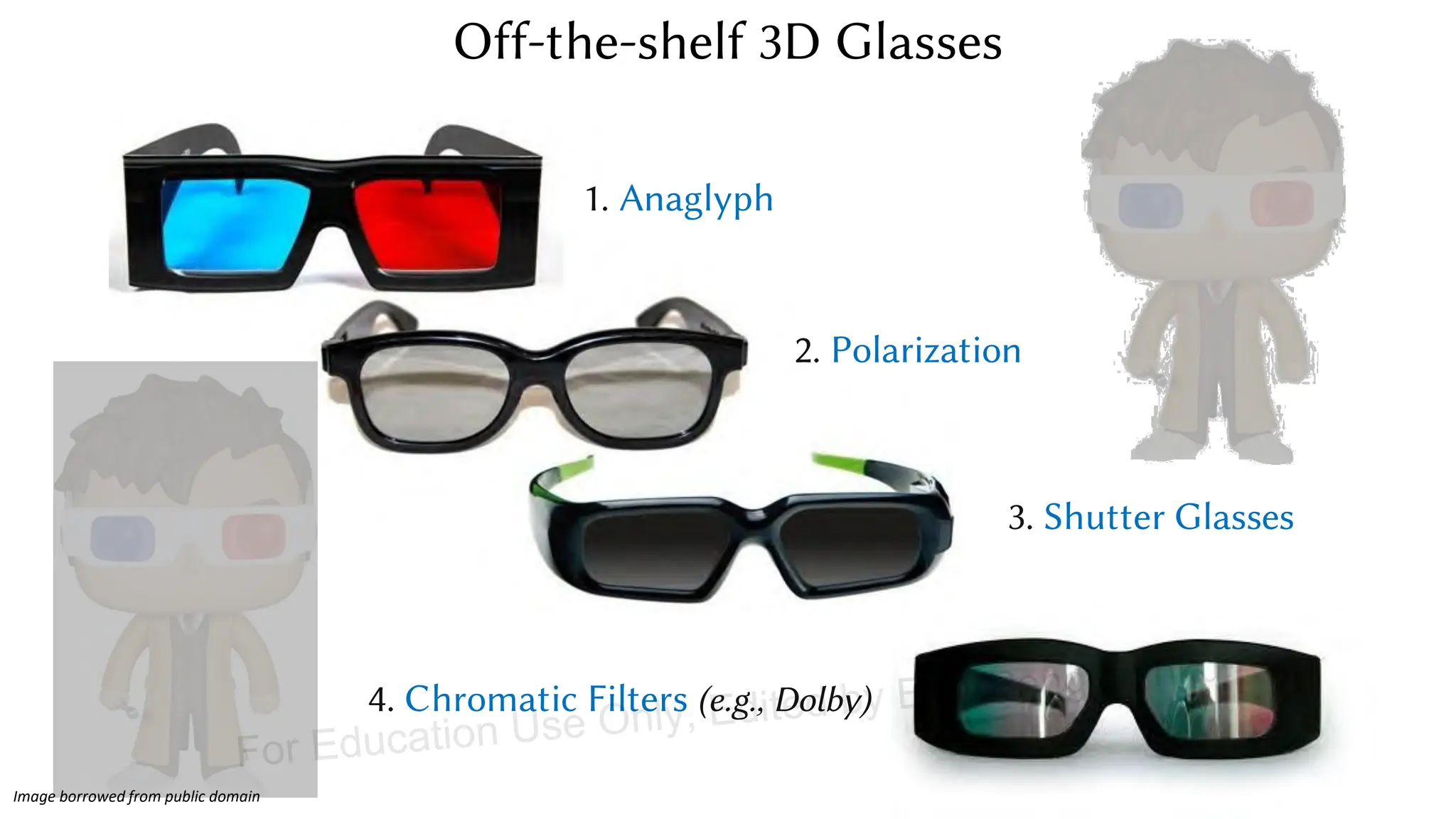 1. Anaglyph
2. Polarization
3. Shutter Glasses
4. Chromatic Filters (e.g., Dolby)
Off-the-shelf 3D Glasses
Image borrowed from public domain
For Education Use Only, Edited by E.Y. Peng @ hku
 