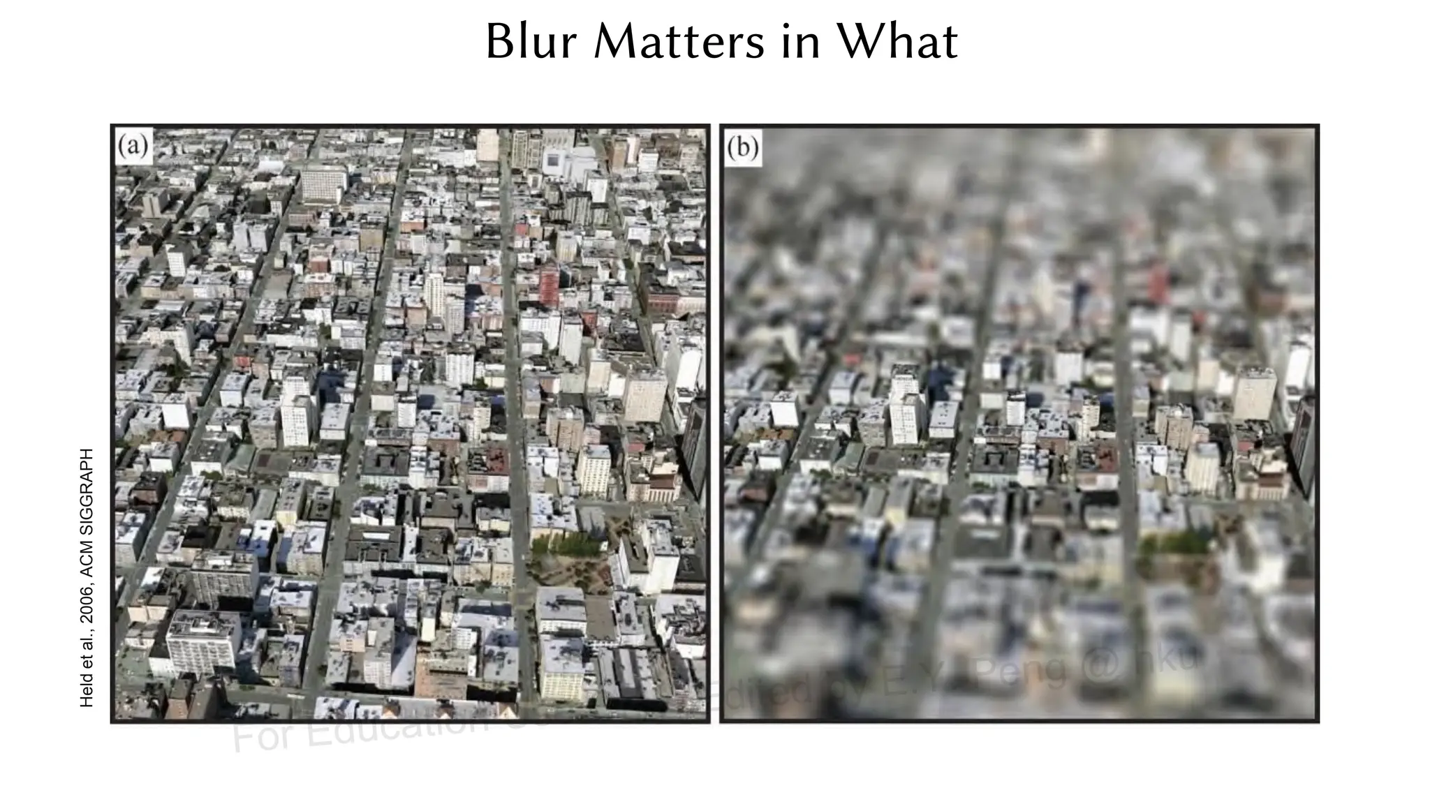 Held
et
al.,
2006,
ACM
SIGGRAPH
Blur Matters in What
For Education Use Only, Edited by E.Y. Peng @ hku
 