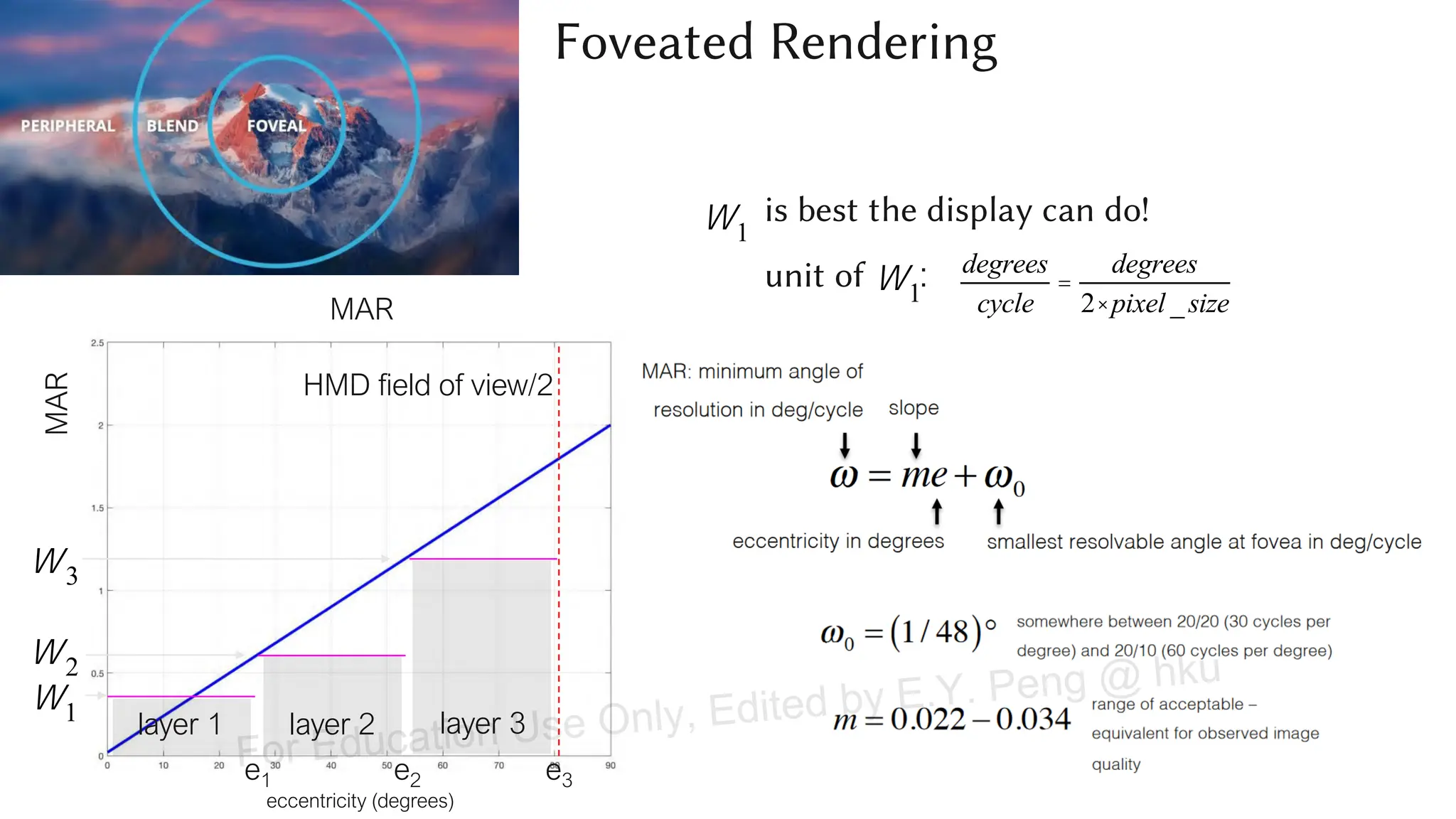 MAR
eccentricity (degrees)
MAR
HMD field of view/2
layer 2
layer 1 layer 3
e1 e2
w1
w2
w3
e3
w1
is best the display can do!
unit of : degrees
cycle
=
degrees
2× pixel _size
w1
Foveated Rendering
For Education Use Only, Edited by E.Y. Peng @ hku
 