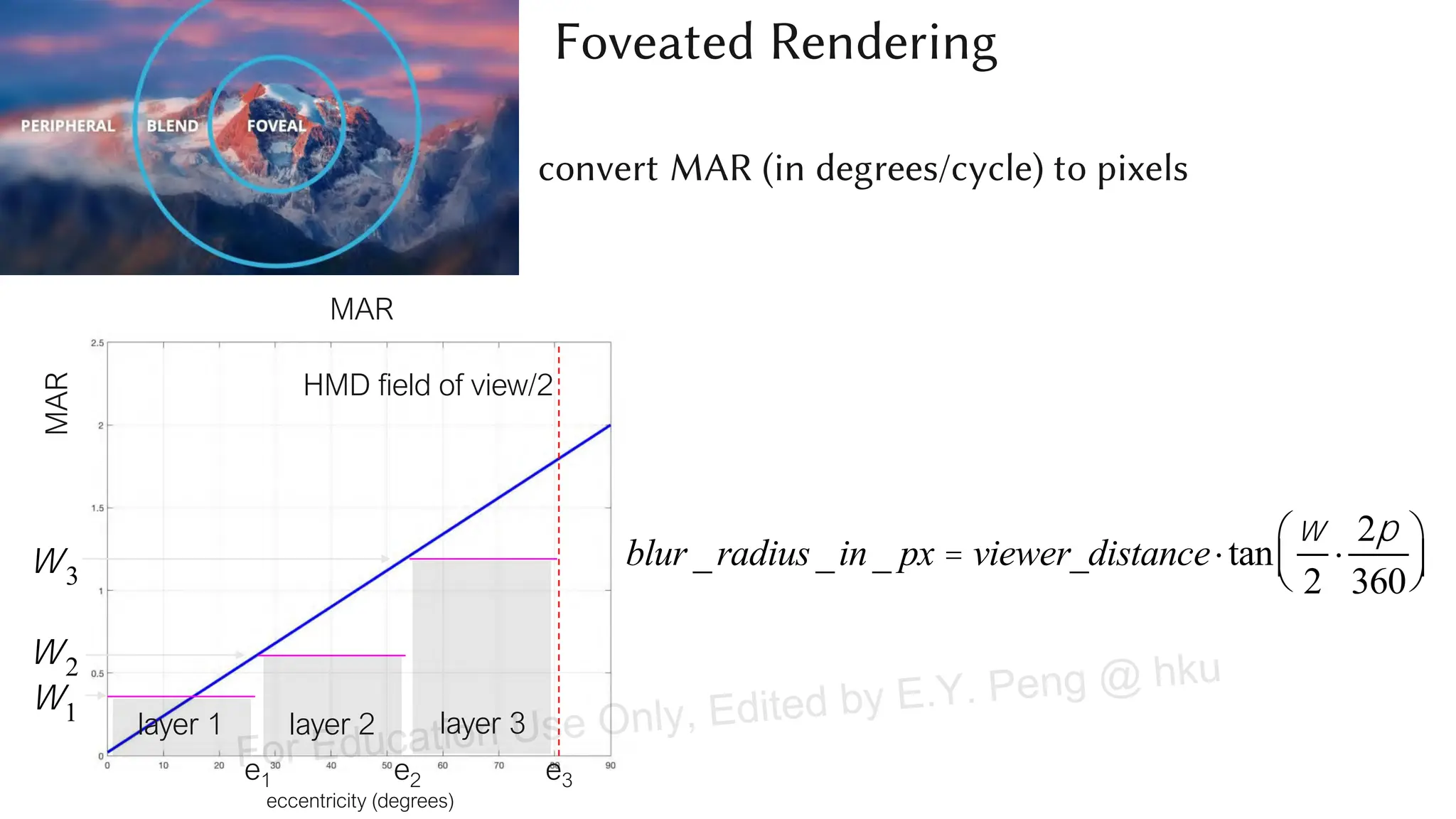 • convert MAR (in degrees/cycle) to pixels
MAR
eccentricity (degrees)
MAR
HMD field of view/2
layer 2
layer 1 layer 3
e1 e2
w1
w2
w3
blur _radius_in_ px = viewer_distance×tan
w
2
×
2p
360
æ
è
ç
ö
ø
÷
e3
Foveated Rendering
For Education Use Only, Edited by E.Y. Peng @ hku
 
