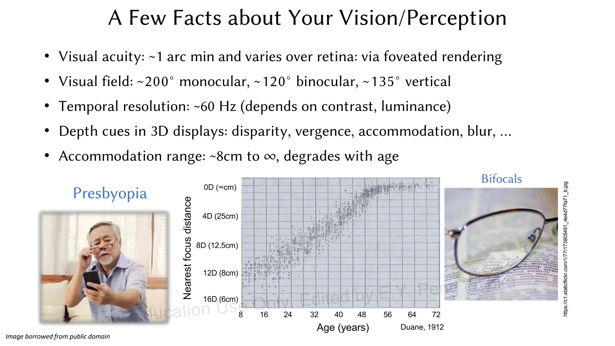 • Visual acuity: ~1 arc min and varies over retina: via foveated rendering
• Visual field: ~200° monocular, ~120° binocular, ~135° vertical
• Temporal resolution: ~60 Hz (depends on contrast, luminance)
• Depth cues in 3D displays: disparity, vergence, accommodation, blur, …
• Accommodation range: ~8cm to ∞, degrades with age
A Few Facts about Your Vision/Perception
Duane, 1912
Nearest
focus
distance
32 40 48
Age (years)
8 16 24 56 64 72
4D (25cm)
8D (12.5cm)
12D (8cm)
16D (6cm)
Presbyopia
0D (∞cm)
Bifocals
https://c1.staticflickr.com/1/77/173805491_4e4d77fa71_b.jpg
Image borrowed from public domain
For Education Use Only, Edited by E.Y. Peng @ hku
 