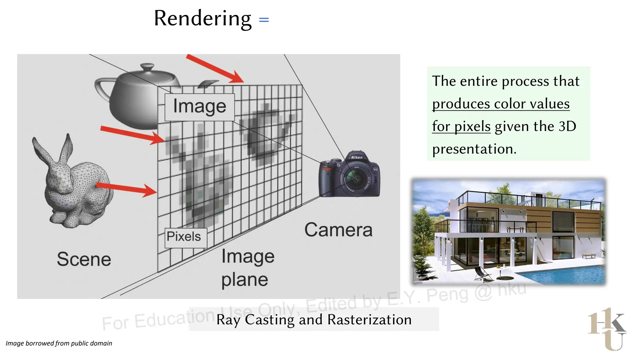 Rendering = from Scene to Image
The entire process that
produces color values
for pixels given the 3D
presentation.
Ray Casting and Rasterization
Image borrowed from public domain
For Education Use Only, Edited by E.Y. Peng @ hku
 