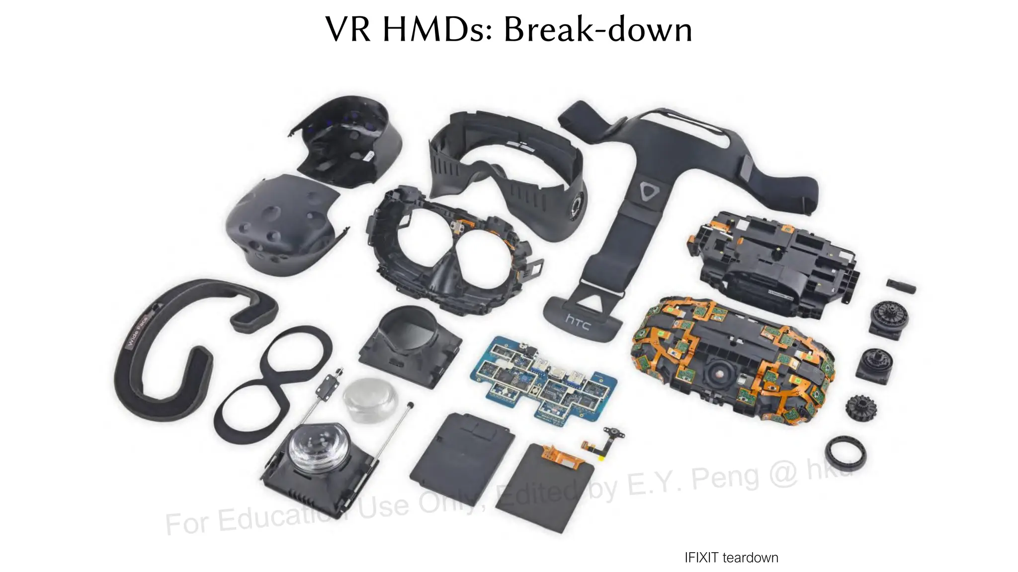 VR HMDs: Break-down
IFIXIT teardown
For Education Use Only, Edited by E.Y. Peng @ hku
 