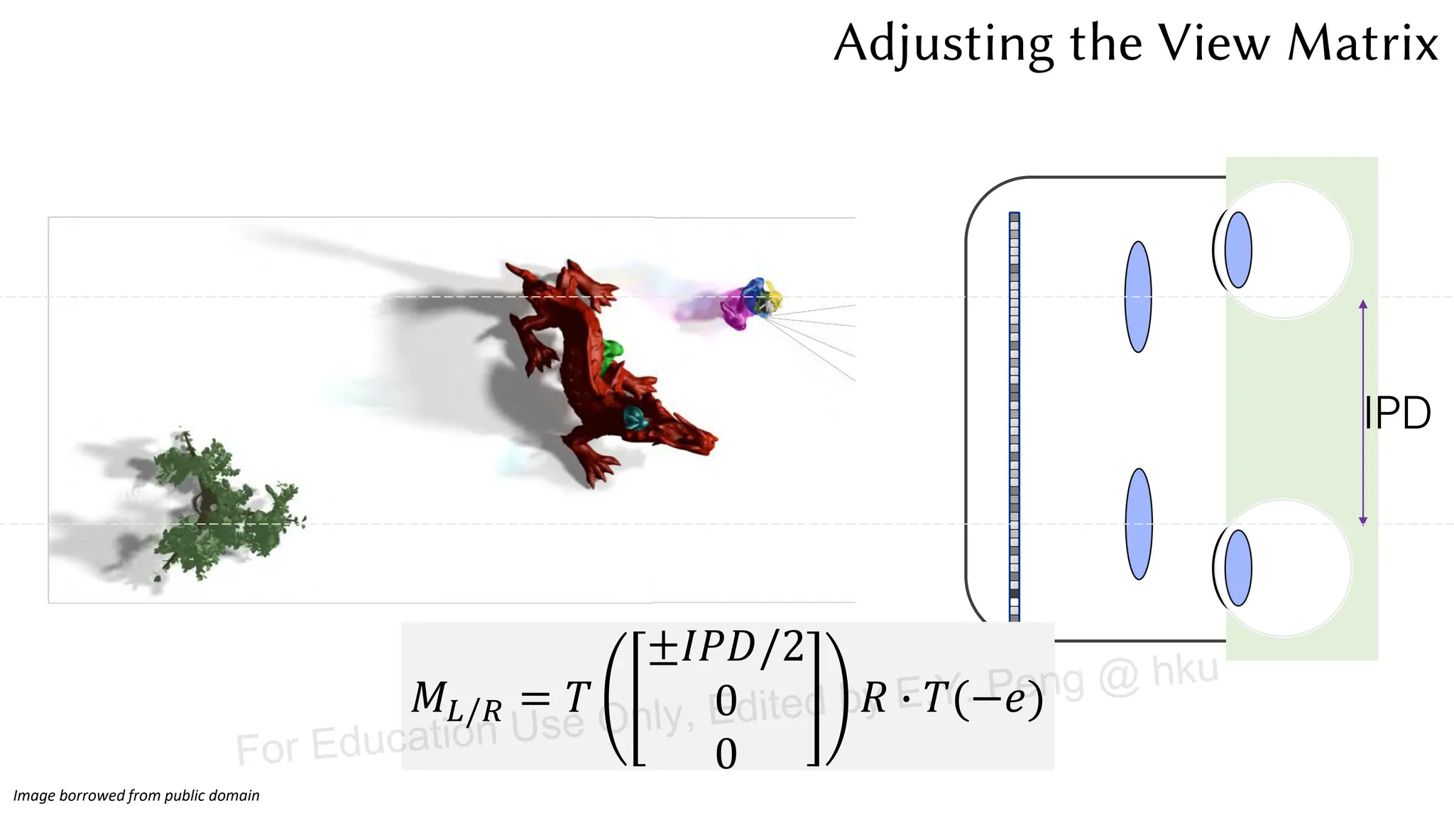 IPD
Adjusting the View Matrix
Image borrowed from public domain
𝑀𝐿/𝑅 = 𝑇
±𝐼𝑃𝐷/2
0
0
𝑅 ∙ 𝑇(−𝑒)
For Education Use Only, Edited by E.Y. Peng @ hku
 