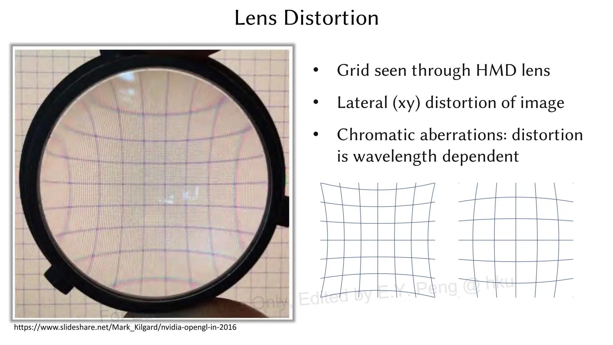 https://www.slideshare.net/Mark_Kilgard/nvidia-opengl-in-2016
• Grid seen through HMD lens
• Lateral (xy) distortion of image
• Chromatic aberrations: distortion
is wavelength dependent
Lens Distortion
For Education Use Only, Edited by E.Y. Peng @ hku
 