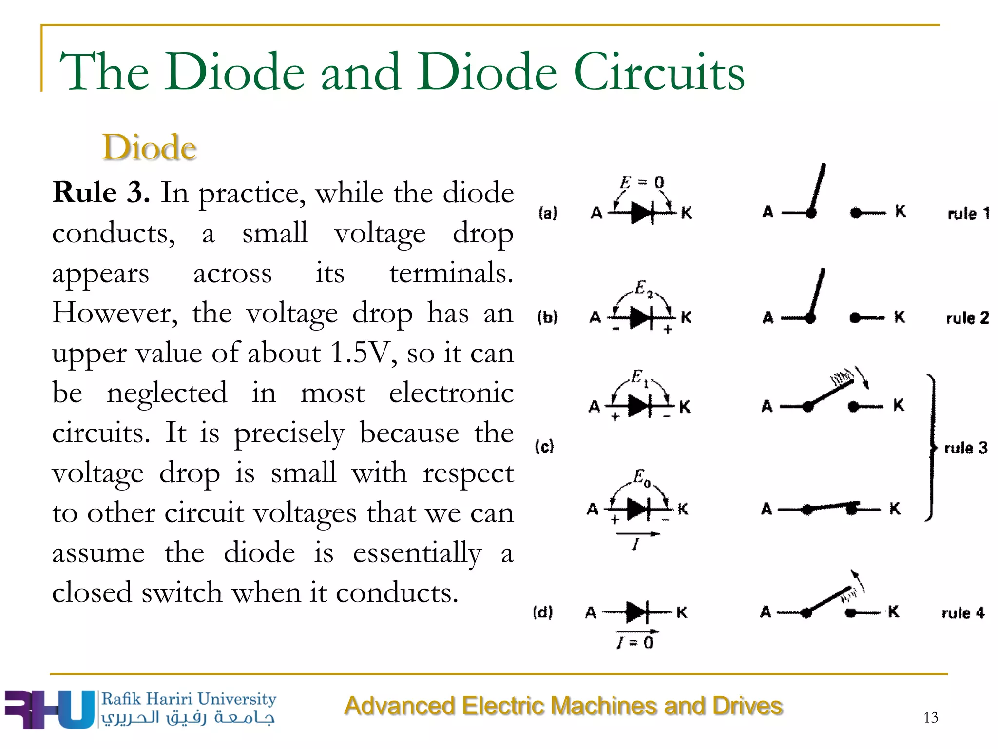 Rule 3. In practice, while the diode
conducts, a small voltage drop
appears across its terminals.
However, the voltage drop has an
upper value of about 1.5V, so it can
be neglected in most electronic
circuits. It is precisely because the
voltage drop is small with respect
to other circuit voltages that we can
assume the diode is essentially a
closed switch when it conducts.
13
Advanced Electric Machines and Drives
The Diode and Diode Circuits
Diode
 