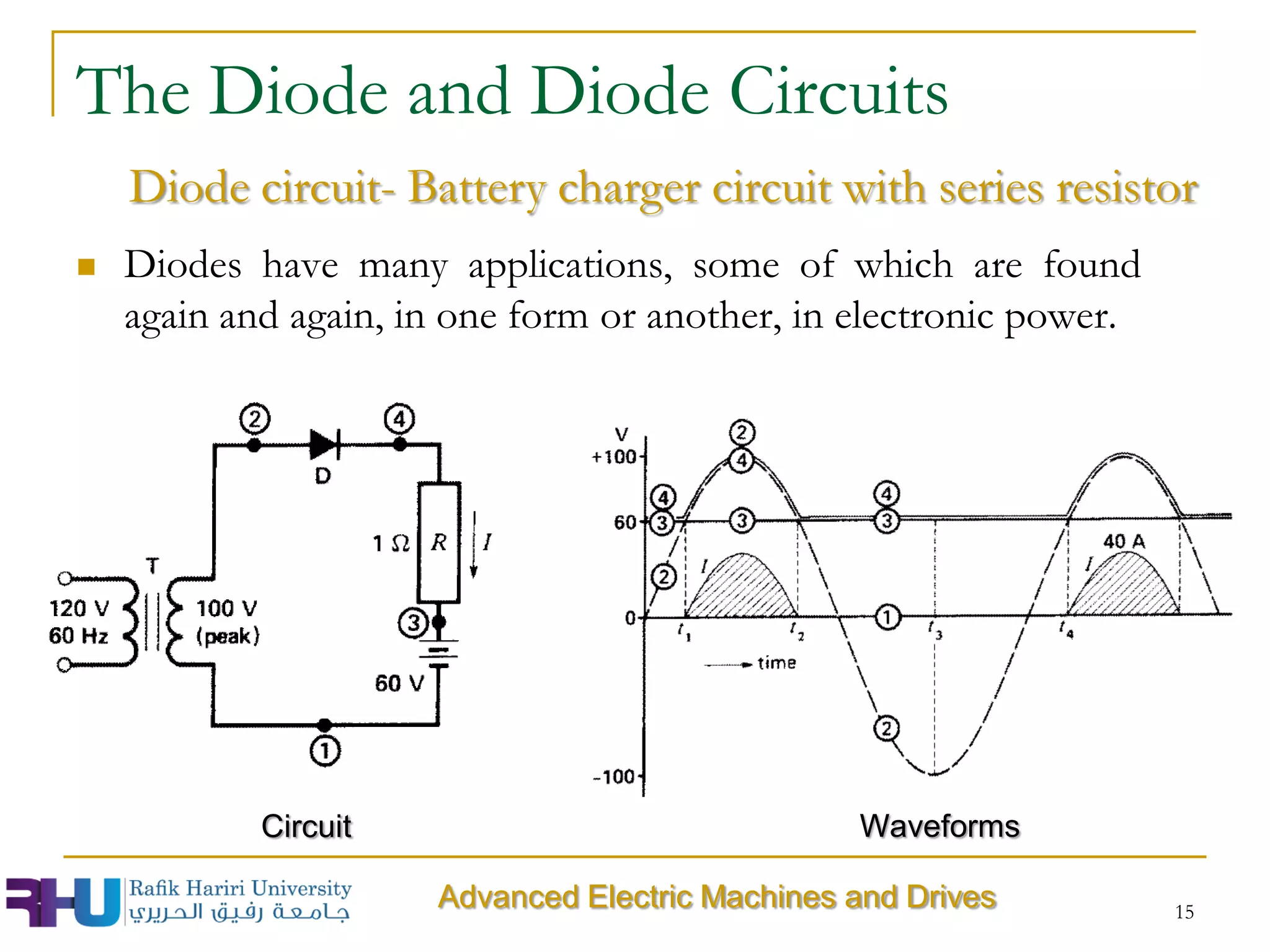  Diodes have many applications, some of which are found
again and again, in one form or another, in electronic power.
15
Diode circuit- Battery charger circuit with series resistor
Advanced Electric Machines and Drives
The Diode and Diode Circuits
Circuit Waveforms
 