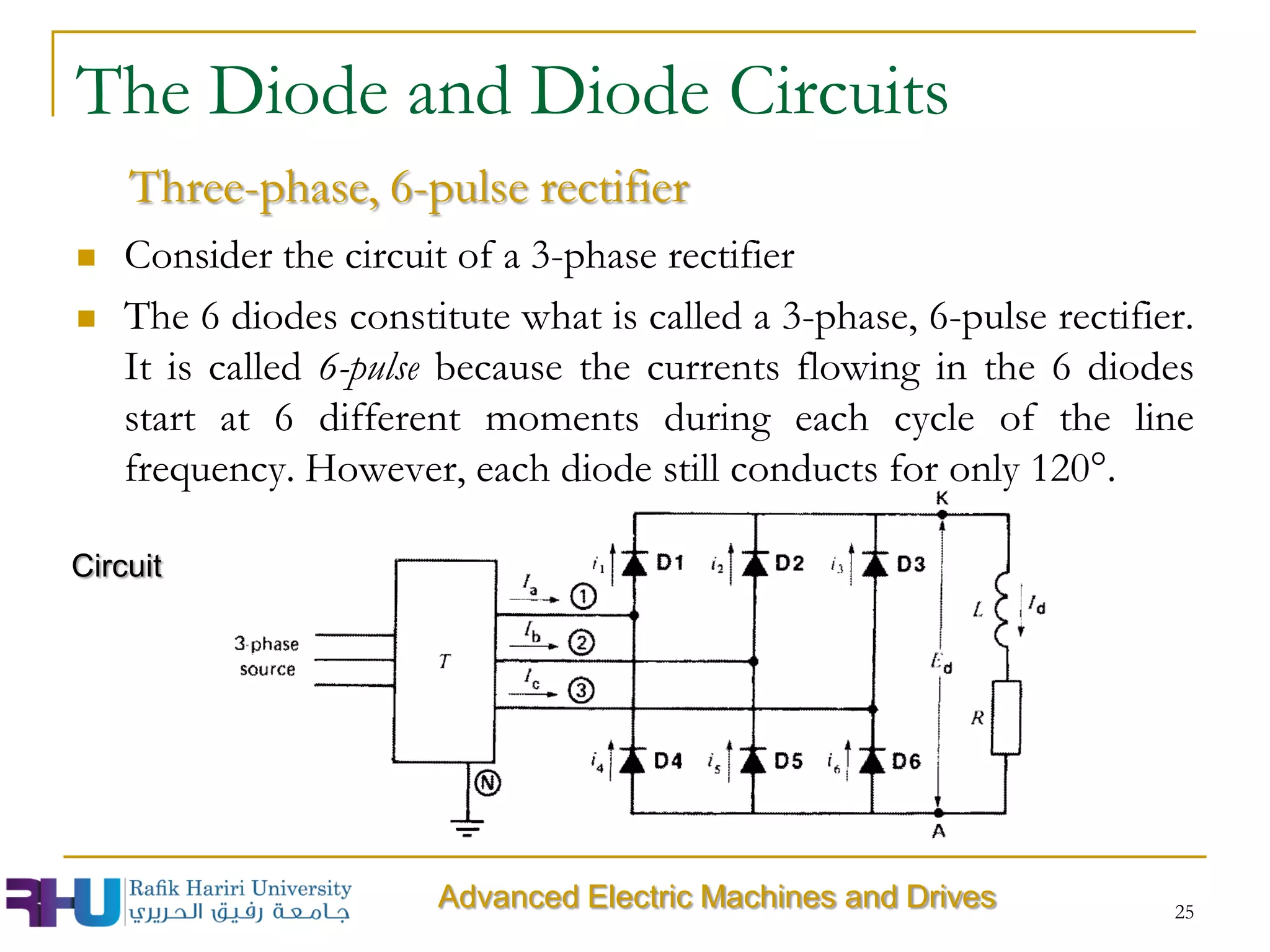  Consider the circuit of a 3-phase rectifier
 The 6 diodes constitute what is called a 3-phase, 6-pulse rectifier.
It is called 6-pulse because the currents flowing in the 6 diodes
start at 6 different moments during each cycle of the line
frequency. However, each diode still conducts for only 120°.
The Diode and Diode Circuits
Three-phase, 6-pulse rectifier
Circuit
25
Advanced Electric Machines and Drives
 