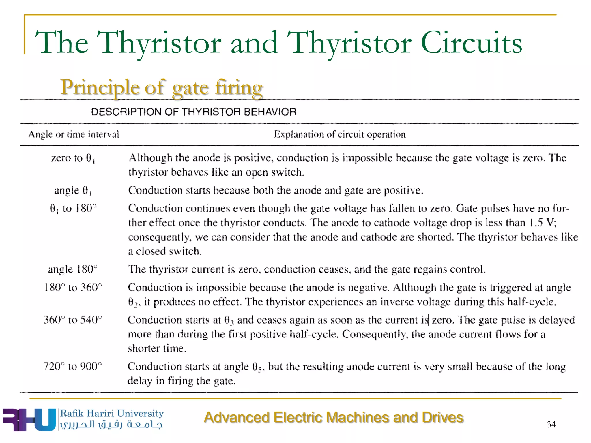 34
Advanced Electric Machines and Drives
The Thyristor and Thyristor Circuits
Principle of gate firing
 