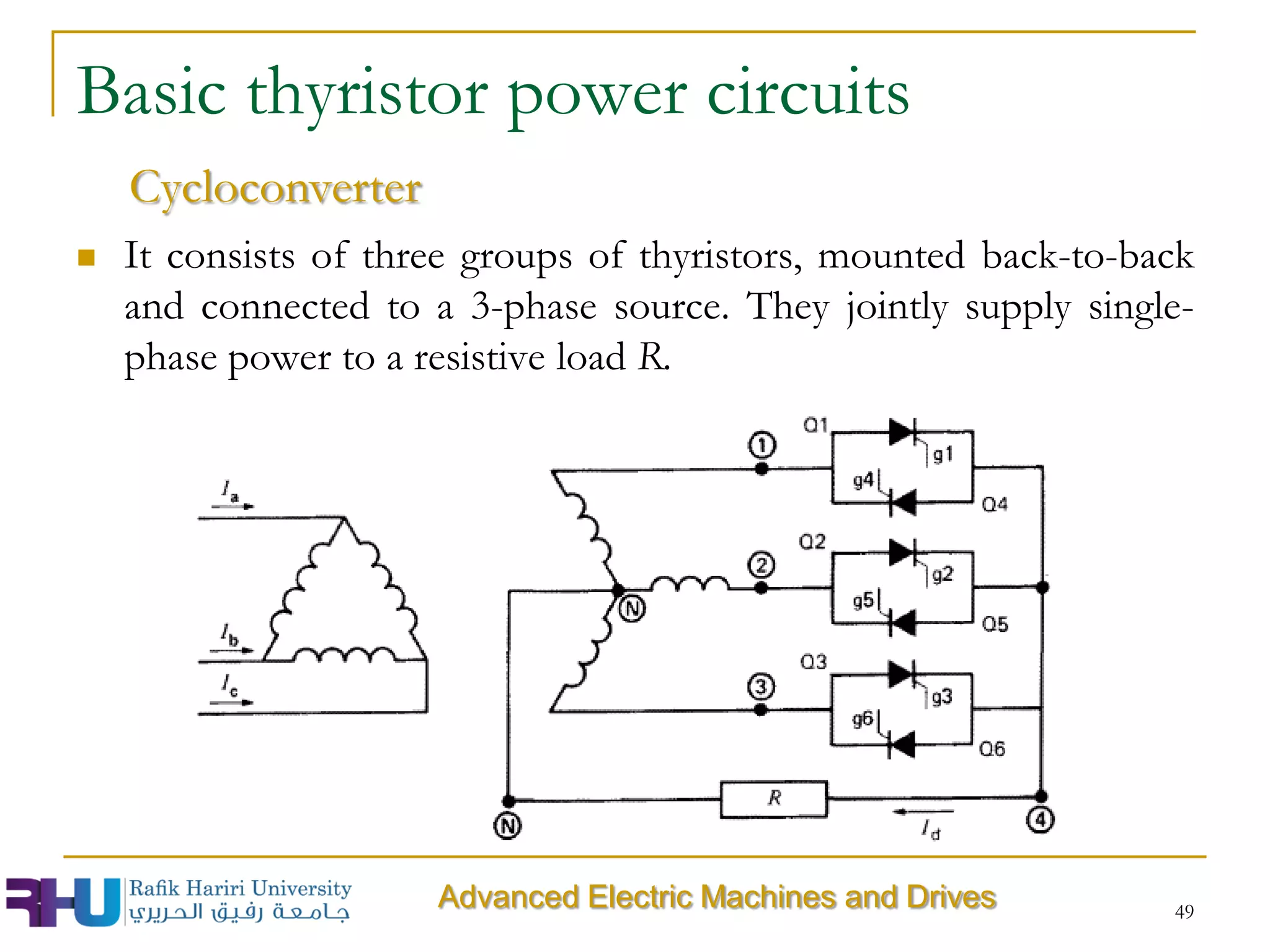  It consists of three groups of thyristors, mounted back-to-back
and connected to a 3-phase source. They jointly supply single-
phase power to a resistive load R.
49
Basic thyristor power circuits
Cycloconverter
Advanced Electric Machines and Drives
 