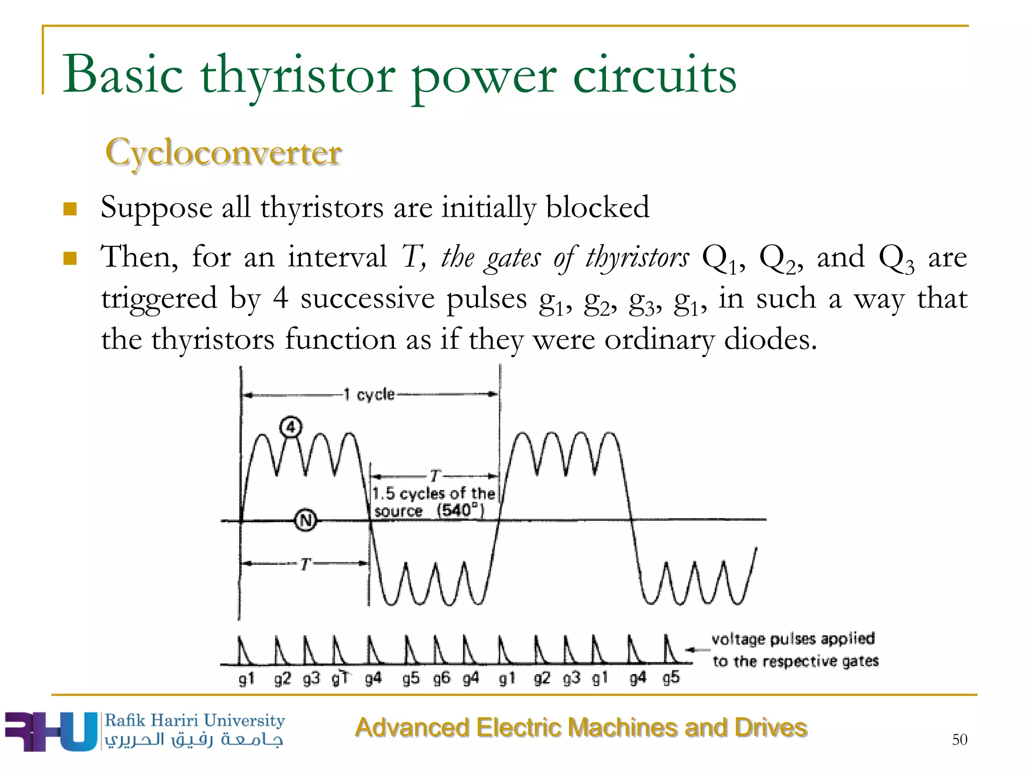  Suppose all thyristors are initially blocked
 Then, for an interval T, the gates of thyristors Q1, Q2, and Q3 are
triggered by 4 successive pulses g1, g2, g3, g1, in such a way that
the thyristors function as if they were ordinary diodes.
50
Advanced Electric Machines and Drives
Basic thyristor power circuits
Cycloconverter
 