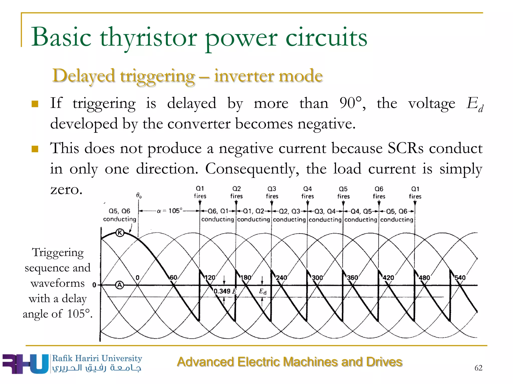  If triggering is delayed by more than 90°, the voltage Ed
developed by the converter becomes negative.
 This does not produce a negative current because SCRs conduct
in only one direction. Consequently, the load current is simply
zero.
62
Delayed triggering – inverter mode
Basic thyristor power circuits
Triggering
sequence and
waveforms
with a delay
angle of 105°.
Advanced Electric Machines and Drives
 