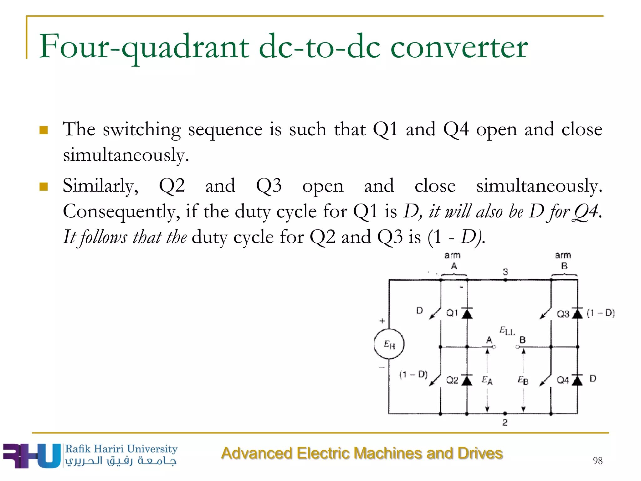 Four-quadrant dc-to-dc converter
 The switching sequence is such that Q1 and Q4 open and close
simultaneously.
 Similarly, Q2 and Q3 open and close simultaneously.
Consequently, if the duty cycle for Q1 is D, it will also be D for Q4.
It follows that the duty cycle for Q2 and Q3 is (1 - D).
98
Advanced Electric Machines and Drives
 