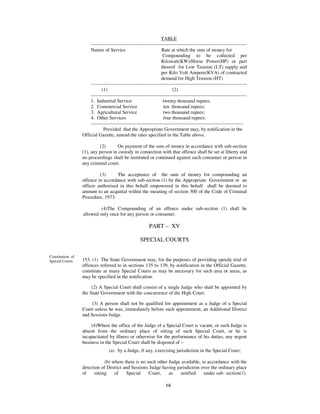 TABLE
                      -----------------------------------------------------------------------------------------------
                      Nature of Service                          Rate at which the sum of money for
                                                                  Compounding to be collected per
                                                                 Kilowatt(KW)/Horse Power(HP) or part
                                                                 thereof for Low Tension (LT) supply and
                                                                 per Kilo Volt Ampere(KVA) of contracted
                                                                 demand for High Tension (HT)
                      -----------------------------------------------------------------------------------------------
                             (1)                                        (2)
                      -----------------------------------------------------------------------------------------------
                      1. Industrial Service                       twenty thousand rupees;
                      2. Commercial Service                       ten thousand rupees;
                      3. Agricultural Service                     two thousand rupees;
                      4. Other Services                           four thousand rupees:
                      ---------------------------------------------------------------------------------------------
                              Provided that the Appropriate Government may, by notification in the
                  Official Gazette, amend the rates specified in the Table above.

                           (2)       On payment of the sum of money in accordance with sub-section
                  (1), any person in custody in connection with that offence shall be set at liberty and
                  no proceedings shall be instituted or continued against such consumer or person in
                  any criminal court.

                           (3)      The acceptance of the sum of money for compounding an
                  offence in accordance with sub-section (1) by the Appropriate Government or an
                  officer authorised in this behalf empowered in this behalf shall be deemed to
                  amount to an acquittal within the meaning of section 300 of the Code of Criminal
                  Procedure, 1973.

                           (4)The Compounding of an offence under sub-section (1) shall be
                  allowed only once for any person or consumer.

                                                          PART – XV

                                                    SPECIAL COURTS

Constitution of
Special Courts.   153. (1) The State Government may, for the purposes of providing speedy trial of
                  offences referred to in sections 135 to 139, by notification in the Official Gazette,
                  constitute as many Special Courts as may be necessary for such area or areas, as
                  may be specified in the notification.

                       (2) A Special Court shall consist of a single Judge who shall be appointed by
                  the State Government with the concurrence of the High Court.

                       (3) A person shall not be qualified for appointment as a Judge of a Special
                  Court unless he was, immediately before such appointment, an Additional District
                  and Sessions Judge.

                      (4)Where the office of the Judge of a Special Court is vacant, or such Judge is
                  absent from the ordinary place of sitting of such Special Court, or he is
                  incapacitated by illness or otherwise for the performance of his duties, any urgent
                  business in the Special Court shall be disposed of –
                                 (a) by a Judge, if any, exercising jurisdiction in the Special Court;

                              (b) where there is no such other Judge available, in accordance with the
                  direction of District and Sessions Judge having jurisdiction over the ordinary place
                  of    sitting    of     Special    Court,    as   notified     under sub- section(1).

                                                                    68
 