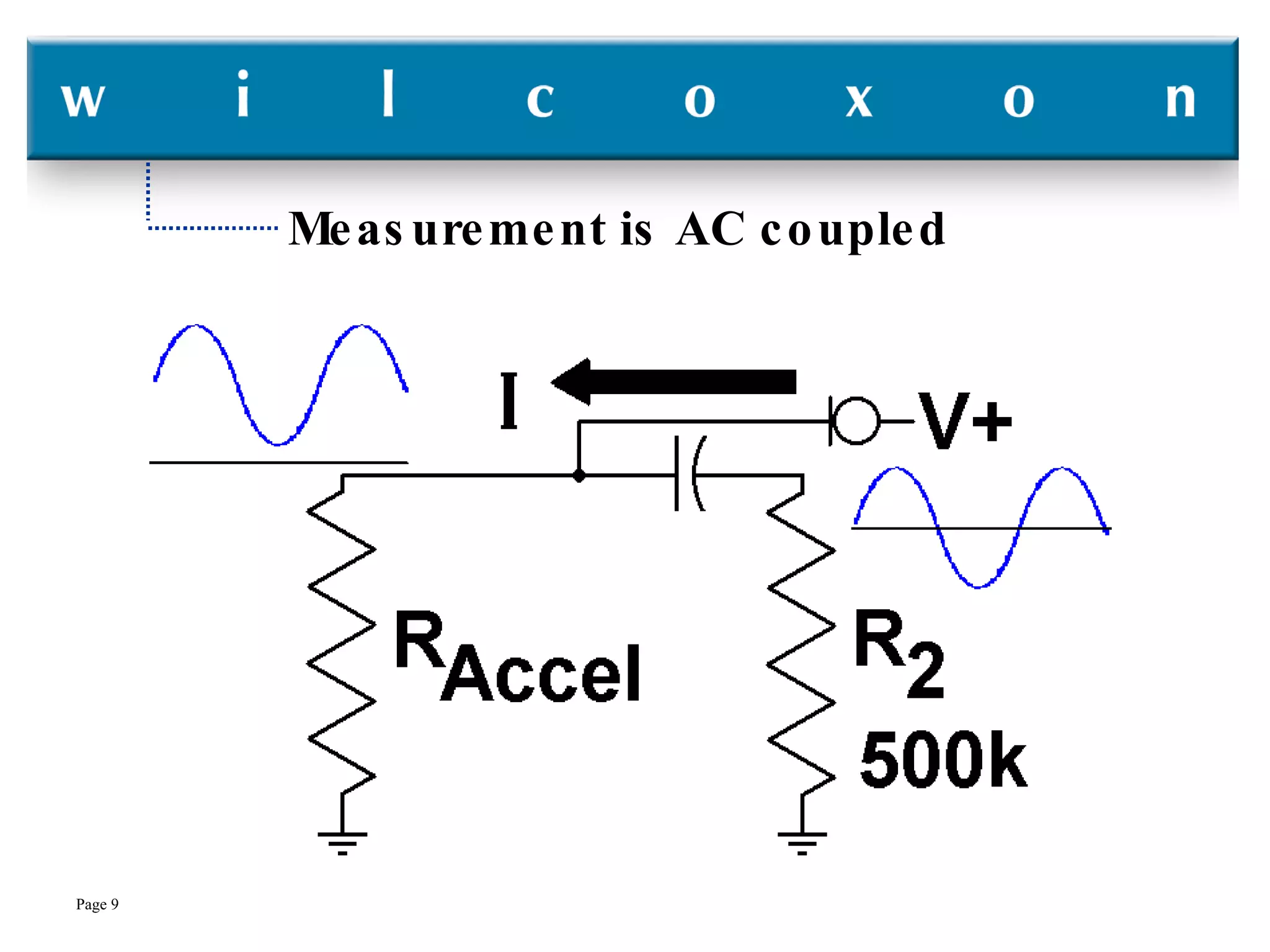 Wilcoxon - Accelerometer Electronic Basics | PPT