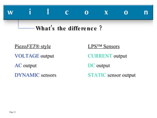 What’s the difference ? Piezo FET ® style VOLTAGE  output AC  output DYNAMIC  sensors LPS™ Sensors CURRENT  output DC  output STATIC  sensor output 