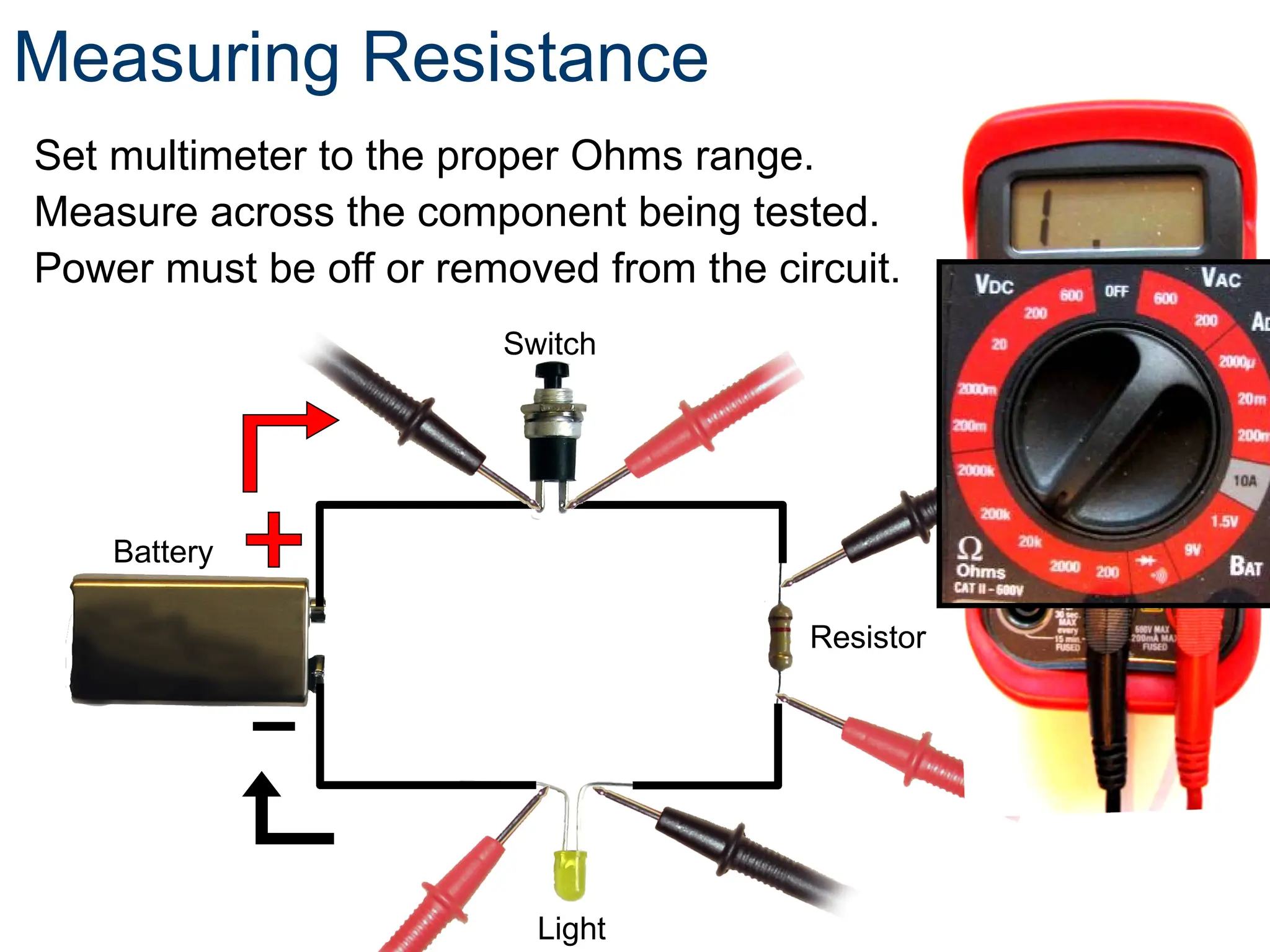 Measuring Resistance
Set multimeter to the proper Ohms range.
Measure across the component being tested.
Power must be off or removed from the circuit.
Light
Resistor
Battery
Switch
 