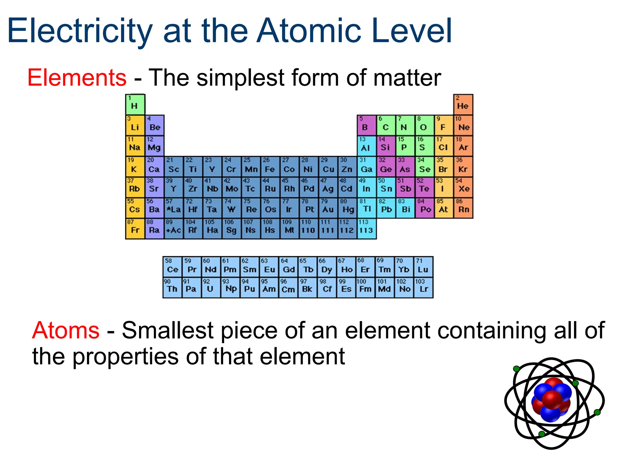 Electricity at the Atomic Level
Elements - The simplest form of matter
Atoms - Smallest piece of an element containing all of
the properties of that element
 