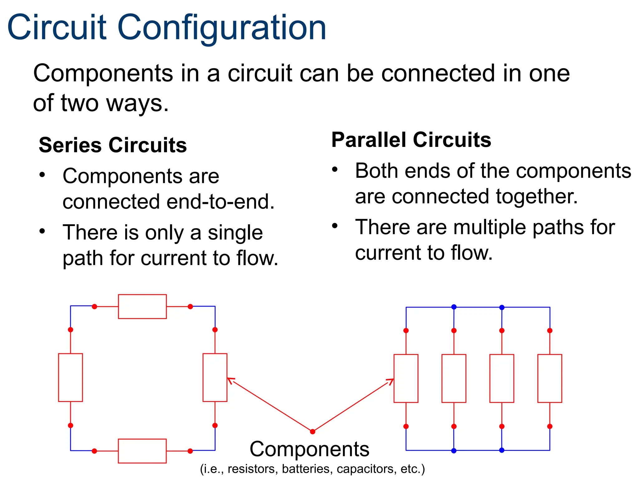 Circuit Configuration
Series Circuits
• Components are
connected end-to-end.
• There is only a single
path for current to flow.
Parallel Circuits
• Both ends of the components
are connected together.
• There are multiple paths for
current to flow.
Components
(i.e., resistors, batteries, capacitors, etc.)
Components in a circuit can be connected in one
of two ways.
 