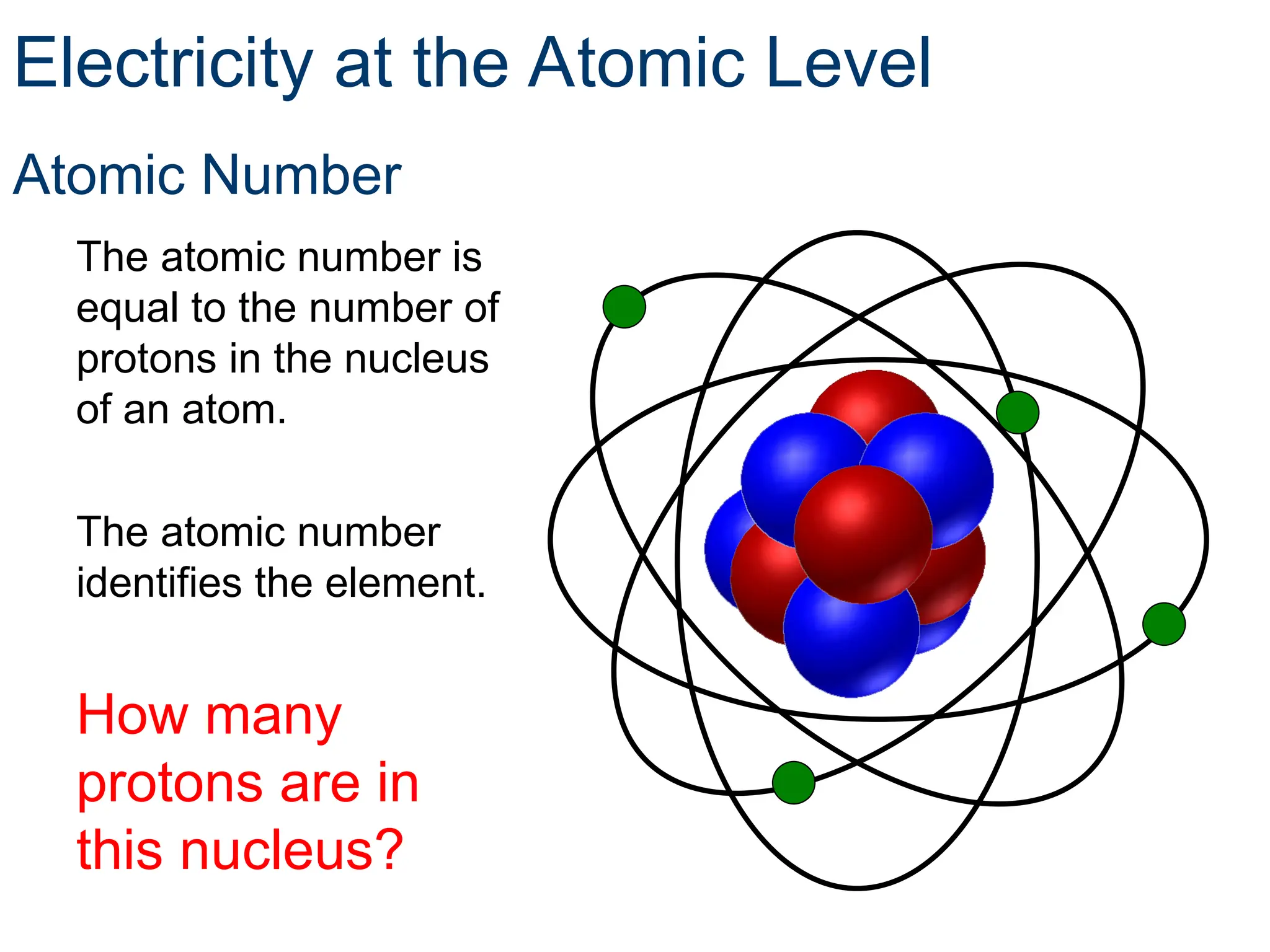 Atomic Number
The atomic number is
equal to the number of
protons in the nucleus
of an atom.
The atomic number
identifies the element.
How many
protons are in
this nucleus?
Electricity at the Atomic Level
 