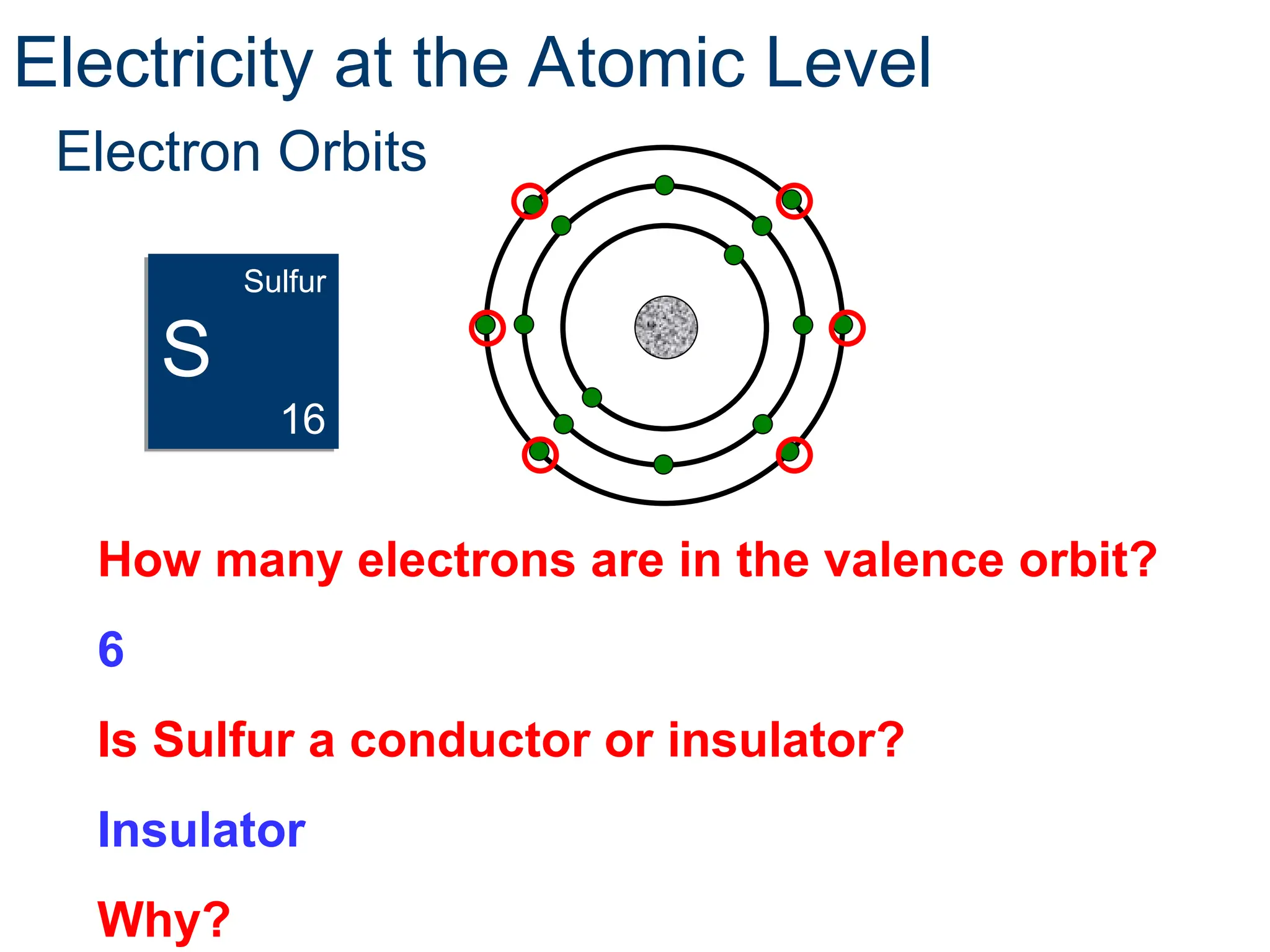 How many electrons are in the valence orbit?
6
Is Sulfur a conductor or insulator?
Insulator
Why?
Electricity at the Atomic Level
Sulfur
S
16
Electron Orbits
 