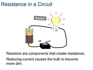 Resistance in a Circuit
Resistors are components that create resistance.
Reducing current causes the bulb to become
more dim.
off on
Resistor
 