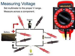 Measuring Voltage
Set multimeter to the proper V range.
Measure across a component.
Light
Resistor
Battery
Switch
 