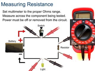 Measuring Resistance
Set multimeter to the proper Ohms range.
Measure across the component being tested.
Power must be off or removed from the circuit.
Light
Resistor
Battery
Switch
 