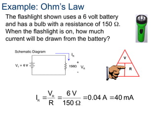 Example: Ohm’s Law
The flashlight shown uses a 6 volt battery
and has a bulb with a resistance of 150 .
When the flashlight is on, how much
current will be drawn from the battery?
VT =
+
-
VR
IR
Schematic Diagram
mA
40
A
0.04
150
V
6
R
V
I R
R





V
I R
 