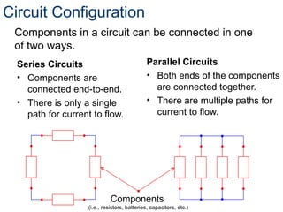 Circuit Configuration
Series Circuits
• Components are
connected end-to-end.
• There is only a single
path for current to flow.
Parallel Circuits
• Both ends of the components
are connected together.
• There are multiple paths for
current to flow.
Components
(i.e., resistors, batteries, capacitors, etc.)
Components in a circuit can be connected in one
of two ways.
 