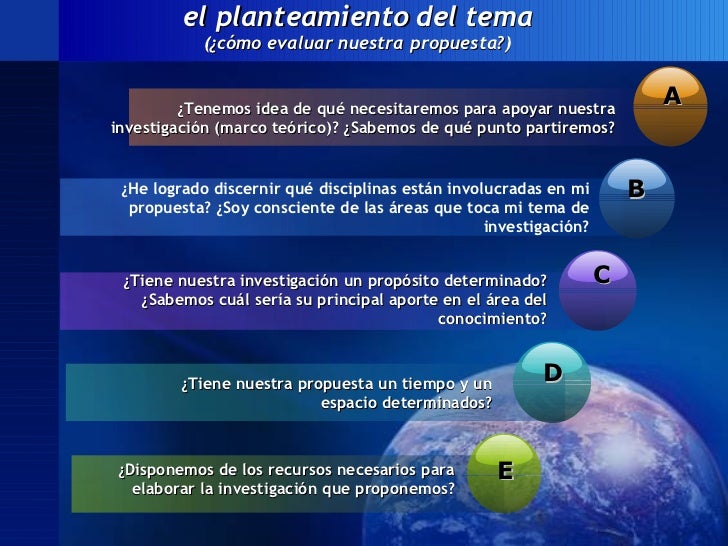 EleccióN Del Tema De InvestigacióN