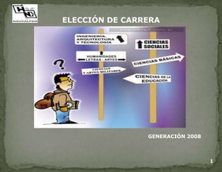 1 ELECCIÓN DE CARRERA GENERACIÓN 2008 