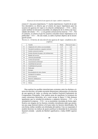 El proceso de elección de una agencia de viajes: análisis comparativo…

ciones (1= muy poca importancia; 7= mucha importancia). A partir de un aná-
lisis descriptivo, se observa que el criterio de mayor importancia para los
usuarios de agencias de viajes es la relación calidad-precio —V16—, desta-
cando también la relevancia concedida a la adaptación de la oferta a las nece-
sidades del cliente —V1— y a la gestión correcta de las reservas —V3—. Por
el contrario, el criterio al que los usuarios conceden menor importancia es la
publicidad —V11—. De este modo, se cubre el primer objetivo de la investi-
gación actual.
FIGURA 2.—Criterios de elección de una agencia de viajes: estadísticos des-
                                     criptivos
         Variable                                          Media     Desviación típica
  V1     Adaptación de la oferta a sus necesidades          6,19           1,03
  V2     Variedad de productos y paquetes turísticos        5,54           1,43
  V3     Gestión correcta de reservas                       6,18           1,10
  V4     Gestión eficiente de quejas y de reclamaciones     5,40           1,50
  V5     Rapidez del servicio                               5,74           1,18
  V6     Atención personalizada                             5,82           1,18
  V7     Cortesía del personal                              5,71           1,22
  V8     Asesoramiento profesional                          5,64           1,30
  V9     Amabilidad del personal                            5,59           1,27
 V10     Credibilidad del personal                          5,55           1,42
 V11     Publicidad                                         4,13           1,76
 V12     Prestigio                                          4,64           1,66
 V13     Recomendación de otros clientes                    5,17           1,59
 V14     Seriedad de la empresa                             5,87           1,17
 V15     Nivel de precios                                   5,99           1,11
 V16     Relación calidad-precio                            6,38           0,88
 V17     Descuentos                                         5,64           1,48
 V18     Ofertas                                            5,77           1,38




    Para analizar las posibles interrelaciones existentes entre los distintos cri-
terios de elección y así poder encontrar dimensiones subyacentes a la elección
de una agencia de viajes, se efectúa una Análisis Factorial Exploratorio de
Componentes Principales. Este análisis pone de manifiesto la existencia de
cuatro estructuras factoriales, tal y como recoge la figura 3. Cabe destacar
igualmente que la variedad de productos y paquetes turísticos —V2— y la
seriedad de la empresa —V14— no se encuentran vinculadas de forma signi-
ficativa con ninguno de los factores extraídos inicialmente dado que presen-
tan una carga factorial inferior a 0,4 para todos los factores identificados. De
esta forma, ambas variables son eliminadas del análisis. Una vez reajustado el
modelo factorial, los índices de ajuste justifican la idoneidad de la estructura
factorial extraída —prueba de Bartlett significativa e índice KMO superior
a 0,7—.

                                              89
 