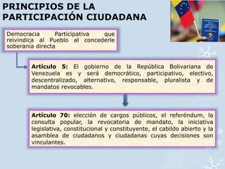 PRINCIPIOS DE LA 
PARTICIPACIÓN CIUDADANA 
Democracia Participativa que 
reivindica al Pueblo al concederle 
soberanía directa 
Artículo 5: El gobierno de la República Bolivariana de 
Venezuela es y será democrático, participativo, electivo, 
descentralizado, alternativo, responsable, pluralista y de 
mandatos revocables. 
Artículo 70: elección de cargos públicos, el referéndum, la 
consulta popular, la revocatoria de mandato, la iniciativa 
legislativa, constitucional y constituyente, el cabildo abierto y la 
asamblea de ciudadanos y ciudadanas cuyas decisiones son 
vinculantes. 
 