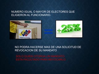 NUMERO IGUAL O MAYOR DE ELECTORES QUE 
ELIGIERON AL FUNCIONARIO. 
NO PODRA HACERSE MAS DE UNA SOLICITUD DE 
REVOCACION DE SU MANDATO 
SOLO QUIEN OTORGA UN MANDATO 
ESTA FACULTADO PARA REVOCARLO 
 
