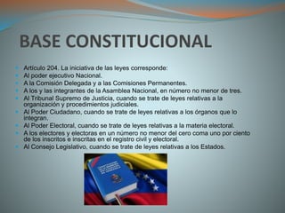 BASE CONSTITUCIONAL 
 Artículo 204. La iniciativa de las leyes corresponde: 
 Al poder ejecutivo Nacional. 
 A la Comisión Delegada y a las Comisiones Permanentes. 
 A los y las integrantes de la Asamblea Nacional, en número no menor de tres. 
 Al Tribunal Supremo de Justicia, cuando se trate de leyes relativas a la 
organización y procedimientos judiciales. 
 Al Poder Ciudadano, cuando se trate de leyes relativas a los órganos que lo 
integran. 
 Al Poder Electoral, cuando se trate de leyes relativas a la materia electoral. 
 A los electores y electoras en un número no menor del cero coma uno por ciento 
de los inscritos e inscritas en el registro civil y electoral. 
 Al Consejo Legislativo, cuando se trate de leyes relativas a los Estados. 
 
 