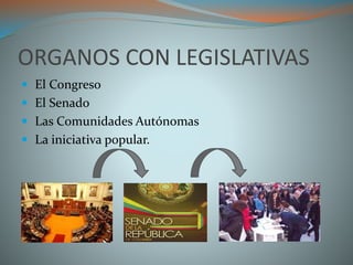 ORGANOS CON LEGISLATIVAS 
 El Congreso 
 El Senado 
 Las Comunidades Autónomas 
 La iniciativa popular. 
 