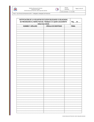 Instituto Nacional de Prevención, Salud y Seguridad Laborales
Edición:
1 (primera)
Pagina 16 de 29
Fecha de Edición: 13/10/2005
Titulo: Guía Técnica de Prevención (GTP) 1: Delegados o Delegadas de Prevención
República Bolivariana de Venezuela
Ministerio del Trabajo
Instituto Nacional de Prevención, Salud y Seguridad Laborales
NOTIFICACINOTIFICACINOTIFICACINOTIFICACIÓÓÓÓN DE LA VOLUNTAD DE ELEGIR DELEGADOS O DELAGADASN DE LA VOLUNTAD DE ELEGIR DELEGADOS O DELAGADASN DE LA VOLUNTAD DE ELEGIR DELEGADOS O DELAGADASN DE LA VOLUNTAD DE ELEGIR DELEGADOS O DELAGADAS
DE PREVENCIDE PREVENCIDE PREVENCIDE PREVENCIÓÓÓÓN AL INSPECTOR DEL TRABAJO O A QUIEN LEGALMENTEN AL INSPECTOR DEL TRABAJO O A QUIEN LEGALMENTEN AL INSPECTOR DEL TRABAJO O A QUIEN LEGALMENTEN AL INSPECTOR DEL TRABAJO O A QUIEN LEGALMENTE
HAGA SUS VECESHAGA SUS VECESHAGA SUS VECESHAGA SUS VECES
Pág.Pág.Pág.Pág.___dededede____
NOMBRE Y APELLNOMBRE Y APELLNOMBRE Y APELLNOMBRE Y APELLIDOIDOIDOIDO CÉDULA DE IDENTIDADCÉDULA DE IDENTIDADCÉDULA DE IDENTIDADCÉDULA DE IDENTIDAD FIRMAFIRMAFIRMAFIRMA
 