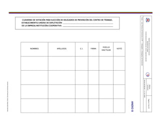 InstitutoNacionaldePrevención,SaludySeguridadLaborales
Edición:
1(primera)
Pagina23de29
FechadeEdición:13/10/2005
Titulo:GuíaTécnicadePrevención(GTP)1:DelegadosoDelegadasdePrevención
RepúblicaBolivarianadeVenezuela
MinisteriodelTrabajo
InstitutoNacionaldePrevención,SaludySeguridadLaborales
ANEXO8ANEXO8ANEXO8ANEXO8
VOTÓ
HUELLA
DACTILAR
FIRMAC.I.APELLIDOSNOMBRES
CUADERNO DE VOTACIÓN PARA ELECCIÓN DE DELEGADOS DE PREVENCIÓN DEL CENTRO DE TRABAJO,CUADERNO DE VOTACIÓN PARA ELECCIÓN DE DELEGADOS DE PREVENCIÓN DEL CENTRO DE TRABAJO,CUADERNO DE VOTACIÓN PARA ELECCIÓN DE DELEGADOS DE PREVENCIÓN DEL CENTRO DE TRABAJO,CUADERNO DE VOTACIÓN PARA ELECCIÓN DE DELEGADOS DE PREVENCIÓN DEL CENTRO DE TRABAJO,
ESTABLECIMEINTO/UNIDAD DE EXPLOTACIESTABLECIMEINTO/UNIDAD DE EXPLOTACIESTABLECIMEINTO/UNIDAD DE EXPLOTACIESTABLECIMEINTO/UNIDAD DE EXPLOTACIÓÓÓÓN:N:N:N: _______________________________________________________
DE LA EMPRESA/INSTITUCIÓN/COOPERATIVA:DE LA EMPRESA/INSTITUCIÓN/COOPERATIVA:DE LA EMPRESA/INSTITUCIÓN/COOPERATIVA:DE LA EMPRESA/INSTITUCIÓN/COOPERATIVA: __________________________________________________
 