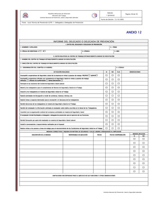 Instituto Nacional de Prevención, Salud y Seguridad Laborales
Edición:
1 (primera)
Pagina 28 de 29
Fecha de Edición: 13/10/2005
Titulo: Guía Técnica de Prevención (GTP) 1: Delegados o Delegadas de Prevención
República Bolivariana de Venezuela
Ministerio del Trabajo
Instituto Nacional de Prevención, Salud y Seguridad Laborales
ANEXOANEXOANEXOANEXO 12121212
INFORME DEL DELEGADO O DELEGADA DE PREVENCIÓN
I. DATOS DEL DELEGADO O DELEGADA DE PREVENCII. DATOS DEL DELEGADO O DELEGADA DE PREVENCII. DATOS DEL DELEGADO O DELEGADA DE PREVENCII. DATOS DEL DELEGADO O DELEGADA DE PREVENCIÓÓÓÓNNNN
1. NOMBRES Y APELLIDOS:1. NOMBRES Y APELLIDOS:1. NOMBRES Y APELLIDOS:1. NOMBRES Y APELLIDOS: 2.2.2.2.---- FIRMAFIRMAFIRMAFIRMA
3. C3. C3. C3. CÉÉÉÉDULA DE IDENTIDAD: VDULA DE IDENTIDAD: VDULA DE IDENTIDAD: VDULA DE IDENTIDAD: V EEEE 4. C4. C4. C4. CÓÓÓÓDIGO:DIGO:DIGO:DIGO: 5.5.5.5.----MES:MES:MES:MES:
II. DATOS RELATIVOS AL CENTRO DE TRABII. DATOS RELATIVOS AL CENTRO DE TRABII. DATOS RELATIVOS AL CENTRO DE TRABII. DATOS RELATIVOS AL CENTRO DE TRABAJO/ESTABLECIMIENTO/UNIDAD DE EXPLOTACIAJO/ESTABLECIMIENTO/UNIDAD DE EXPLOTACIAJO/ESTABLECIMIENTO/UNIDAD DE EXPLOTACIAJO/ESTABLECIMIENTO/UNIDAD DE EXPLOTACIÓÓÓÓNNNN
1. NOMBRE DEL CENTRO DE TRABAJO/ESTABLECIMIENTO/UNIDAD DE EXPLOTACI1. NOMBRE DEL CENTRO DE TRABAJO/ESTABLECIMIENTO/UNIDAD DE EXPLOTACI1. NOMBRE DEL CENTRO DE TRABAJO/ESTABLECIMIENTO/UNIDAD DE EXPLOTACI1. NOMBRE DEL CENTRO DE TRABAJO/ESTABLECIMIENTO/UNIDAD DE EXPLOTACIÓÓÓÓN:N:N:N:
2. DIRECCI2. DIRECCI2. DIRECCI2. DIRECCIÓÓÓÓN DEL CENTRO DE TRABAJO/ESTABLECIMIENTO/UNIDAD DE EXPLOTACIN DEL CENTRO DE TRABAJO/ESTABLECIMIENTO/UNIDAD DE EXPLOTACIN DEL CENTRO DE TRABAJO/ESTABLECIMIENTO/UNIDAD DE EXPLOTACIN DEL CENTRO DE TRABAJO/ESTABLECIMIENTO/UNIDAD DE EXPLOTACIÓÓÓÓN:N:N:N:
3.3.3.3.---- DENOMINACIDENOMINACIDENOMINACIDENOMINACIÓÓÓÓN DEL COMITÉ(SI LO HUBIERE):N DEL COMITÉ(SI LO HUBIERE):N DEL COMITÉ(SI LO HUBIERE):N DEL COMITÉ(SI LO HUBIERE): 4.4.4.4.----CCCCÓÓÓÓDIGO:DIGO:DIGO:DIGO:
ACTUACIACTUACIACTUACIACTUACIÓÓÓÓNNNN REALIZADAREALIZADAREALIZADAREALIZADA SISISISI NONONONO N/AN/AN/AN/A OBSERVACIONESOBSERVACIONESOBSERVACIONESOBSERVACIONES
Acompañó a especialistas de Seguridad y Salud de la empresa en visitas a puestos de trabajo: PROPIOSAcompañó a especialistas de Seguridad y Salud de la empresa en visitas a puestos de trabajo: PROPIOSAcompañó a especialistas de Seguridad y Salud de la empresa en visitas a puestos de trabajo: PROPIOSAcompañó a especialistas de Seguridad y Salud de la empresa en visitas a puestos de trabajo: PROPIOS AJENOSAJENOSAJENOSAJENOS
Acompañó a organismosAcompañó a organismosAcompañó a organismosAcompañó a organismos oficiales con competencia en Seguridad y Salud en visitas a puestos de trabajo:oficiales con competencia en Seguridad y Salud en visitas a puestos de trabajo:oficiales con competencia en Seguridad y Salud en visitas a puestos de trabajo:oficiales con competencia en Seguridad y Salud en visitas a puestos de trabajo:
INPSASELINPSASELINPSASELINPSASEL UNIDAD DE SUPERVISIUNIDAD DE SUPERVISIUNIDAD DE SUPERVISIUNIDAD DE SUPERVISIÓÓÓÓNNNN MANCOMUNADOSMANCOMUNADOSMANCOMUNADOSMANCOMUNADOS
Participó en las reunParticipó en las reunParticipó en las reunParticipó en las reuniones del Comité de Seguridad y Salud Laboraliones del Comité de Seguridad y Salud Laboraliones del Comité de Seguridad y Salud Laboraliones del Comité de Seguridad y Salud Laboral
Motivó a los trabajadores para el cumplimiento de Normas de Seguridad y Salud en el TrabajoMotivó a los trabajadores para el cumplimiento de Normas de Seguridad y Salud en el TrabajoMotivó a los trabajadores para el cumplimiento de Normas de Seguridad y Salud en el TrabajoMotivó a los trabajadores para el cumplimiento de Normas de Seguridad y Salud en el Trabajo
AsesorAsesorAsesorAsesoró a los trabajadores en materia de Seguridad y Salud en el Trabajoó a los trabajadores en materia de Seguridad y Salud en el Trabajoó a los trabajadores en materia de Seguridad y Salud en el Trabajoó a los trabajadores en materia de Seguridad y Salud en el Trabajo
Realizó actividades de divulgación a través de carteleras, trípticos, dícticos, etc.Realizó actividades de divulgación a través de carteleras, trípticos, dícticos, etc.Realizó actividades de divulgación a través de carteleras, trípticos, dícticos, etc.Realizó actividades de divulgación a través de carteleras, trípticos, dícticos, etc.
Realizó visitas a espacios destinados para la recreación y el descanso de los trabajadoresRealizó visitas a espacios destinados para la recreación y el descanso de los trabajadoresRealizó visitas a espacios destinados para la recreación y el descanso de los trabajadoresRealizó visitas a espacios destinados para la recreación y el descanso de los trabajadores
Recibió denuncias de los trabajadores en materia de Seguridad y Salud en el TrabajoRecibió denuncias de los trabajadores en materia de Seguridad y Salud en el TrabajoRecibió denuncias de los trabajadores en materia de Seguridad y Salud en el TrabajoRecibió denuncias de los trabajadores en materia de Seguridad y Salud en el Trabajo
Recibió del empleador la información solicitada al empleador sobre daños ocurridos en la Salud de los TrabajadoresRecibió del empleador la información solicitada al empleador sobre daños ocurridos en la Salud de los TrabajadoresRecibió del empleador la información solicitada al empleador sobre daños ocurridos en la Salud de los TrabajadoresRecibió del empleador la información solicitada al empleador sobre daños ocurridos en la Salud de los Trabajadores
Coordinó con la organización sindical de la emCoordinó con la organización sindical de la emCoordinó con la organización sindical de la emCoordinó con la organización sindical de la empresa actividades en materia de Seguridad y Saludpresa actividades en materia de Seguridad y Saludpresa actividades en materia de Seguridad y Saludpresa actividades en materia de Seguridad y Salud
El empleador brindó facilidades al delegado o delegada de prevención para el ejercicio de sus funcionesEl empleador brindó facilidades al delegado o delegada de prevención para el ejercicio de sus funcionesEl empleador brindó facilidades al delegado o delegada de prevención para el ejercicio de sus funcionesEl empleador brindó facilidades al delegado o delegada de prevención para el ejercicio de sus funciones
Recibió formación por parte del empleador en materia de Seguridad y Salud LaboralRecibió formación por parte del empleador en materia de Seguridad y Salud LaboralRecibió formación por parte del empleador en materia de Seguridad y Salud LaboralRecibió formación por parte del empleador en materia de Seguridad y Salud Laboral
Asistió a convocatorias y requerimientos realizados por el IAsistió a convocatorias y requerimientos realizados por el IAsistió a convocatorias y requerimientos realizados por el IAsistió a convocatorias y requerimientos realizados por el Inpsaselnpsaselnpsaselnpsasel
Realizo visitas a los puestos y áreas de trabajo para el reconocimiento de las Condiciones de Seguridad y Salud en el TrabajoRealizo visitas a los puestos y áreas de trabajo para el reconocimiento de las Condiciones de Seguridad y Salud en el TrabajoRealizo visitas a los puestos y áreas de trabajo para el reconocimiento de las Condiciones de Seguridad y Salud en el TrabajoRealizo visitas a los puestos y áreas de trabajo para el reconocimiento de las Condiciones de Seguridad y Salud en el Trabajo
MEDIDAS CORRECTIVAS Y MEJORAS EN MATERIA DE SEGURIDAD Y SMEDIDAS CORRECTIVAS Y MEJORAS EN MATERIA DE SEGURIDAD Y SMEDIDAS CORRECTIVAS Y MEJORAS EN MATERIA DE SEGURIDAD Y SMEDIDAS CORRECTIVAS Y MEJORAS EN MATERIA DE SEGURIDAD Y SALUD LABORAL DEMANDADAS AL EMPLEADORALUD LABORAL DEMANDADAS AL EMPLEADORALUD LABORAL DEMANDADAS AL EMPLEADORALUD LABORAL DEMANDADAS AL EMPLEADOR
MEDIDA APLICADAMEDIDA APLICADAMEDIDA APLICADAMEDIDA APLICADA
DESCRIPCIDESCRIPCIDESCRIPCIDESCRIPCIÓÓÓÓN DE LA MEDIDAN DE LA MEDIDAN DE LA MEDIDAN DE LA MEDIDA RESPONSABLE DE EJECUCIRESPONSABLE DE EJECUCIRESPONSABLE DE EJECUCIRESPONSABLE DE EJECUCIÓÓÓÓNNNN FECHAFECHAFECHAFECHA FECHA COMPROBACIFECHA COMPROBACIFECHA COMPROBACIFECHA COMPROBACIÓÓÓÓNNNN
SISISISI NONONONO
LILILILIMITACIONES ENCONTRADAS PARA EL EJERCICIO DE SUS FUNCIONES Y OTRAS OBSERVACIONESMITACIONES ENCONTRADAS PARA EL EJERCICIO DE SUS FUNCIONES Y OTRAS OBSERVACIONESMITACIONES ENCONTRADAS PARA EL EJERCICIO DE SUS FUNCIONES Y OTRAS OBSERVACIONESMITACIONES ENCONTRADAS PARA EL EJERCICIO DE SUS FUNCIONES Y OTRAS OBSERVACIONES
 