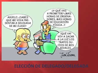 ELECCIÓN DE DELEGADO/DELEGADA
 