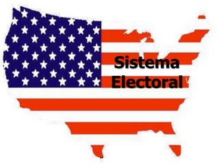 Sistema Electoral 