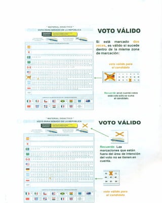Elecciones2