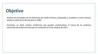 Objetivo
Analizar los resultados de las elecciones de medio término a diputados y senadores a nivel nacional,
desde la vue...