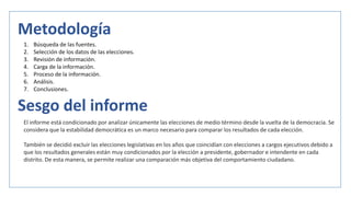 ¿Cómo fueron los resultados en las elecciones de medio término desde ...