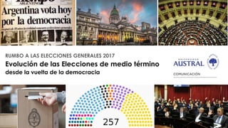RUMBO A LAS ELECCIONES GENERALES 2017
Evolución de las Elecciones de medio término
desde la vuelta de la democracia
 