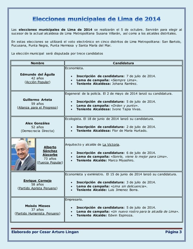 Elecciones Municipales de lima de 2014 PDF